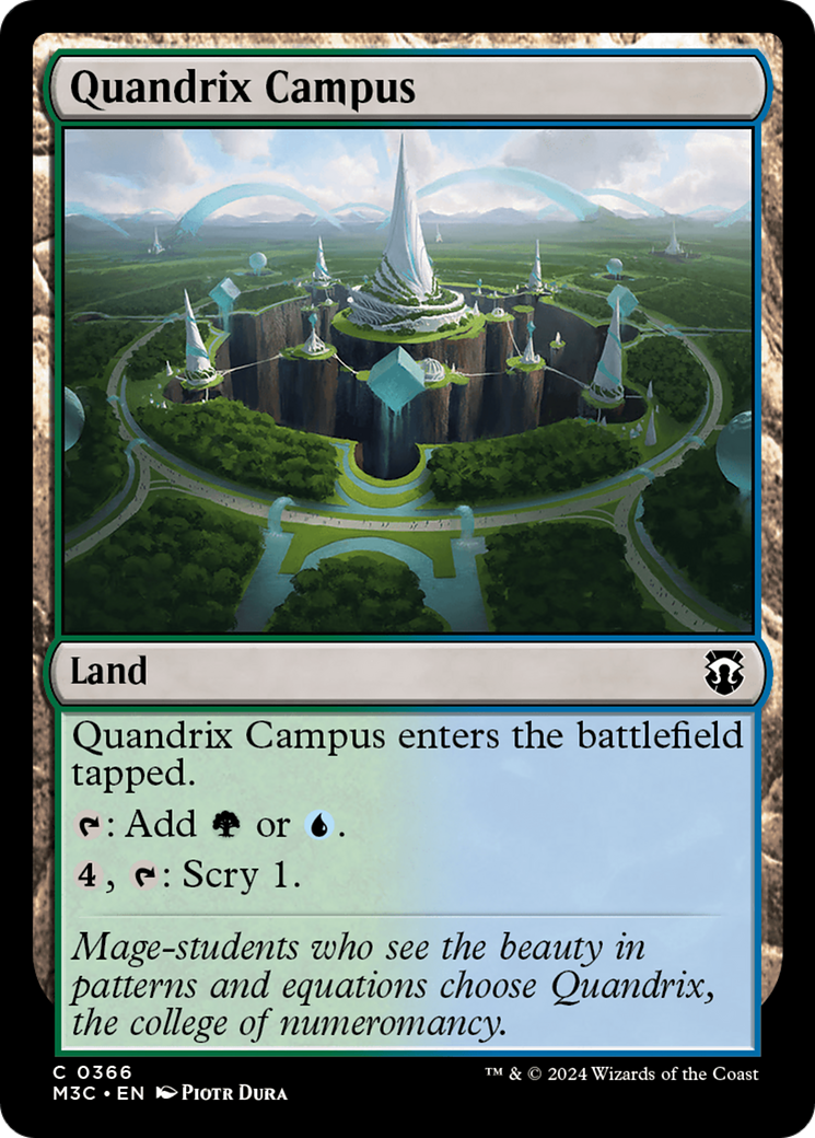 Quandrix Campus (Ripple Foil) [Modern Horizons 3 Commander] | Exor Games Truro