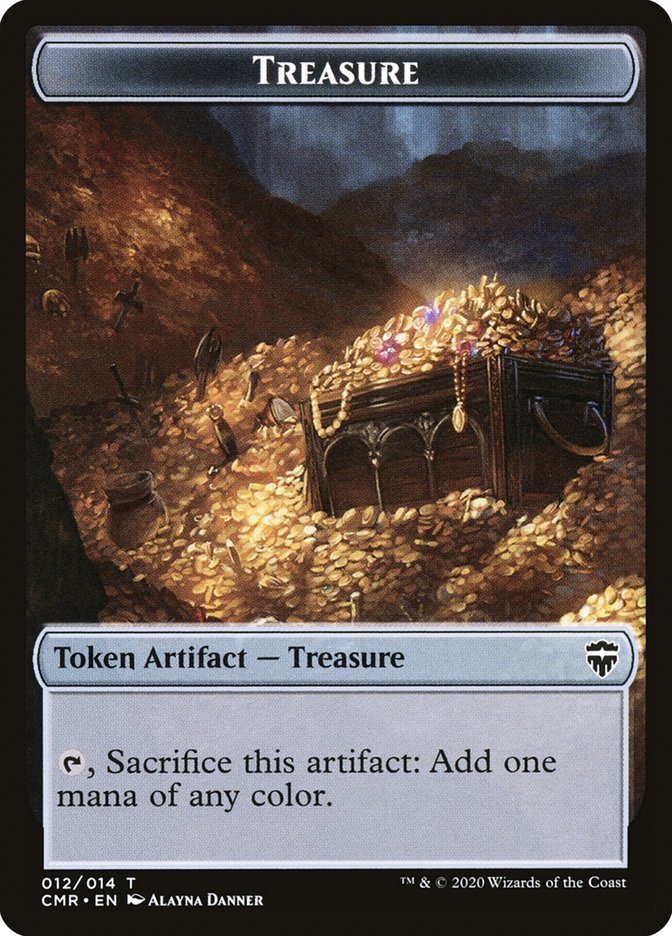 Thrull // Treasure Double-Sided Token [Commander Legends Tokens] | Exor Games Truro