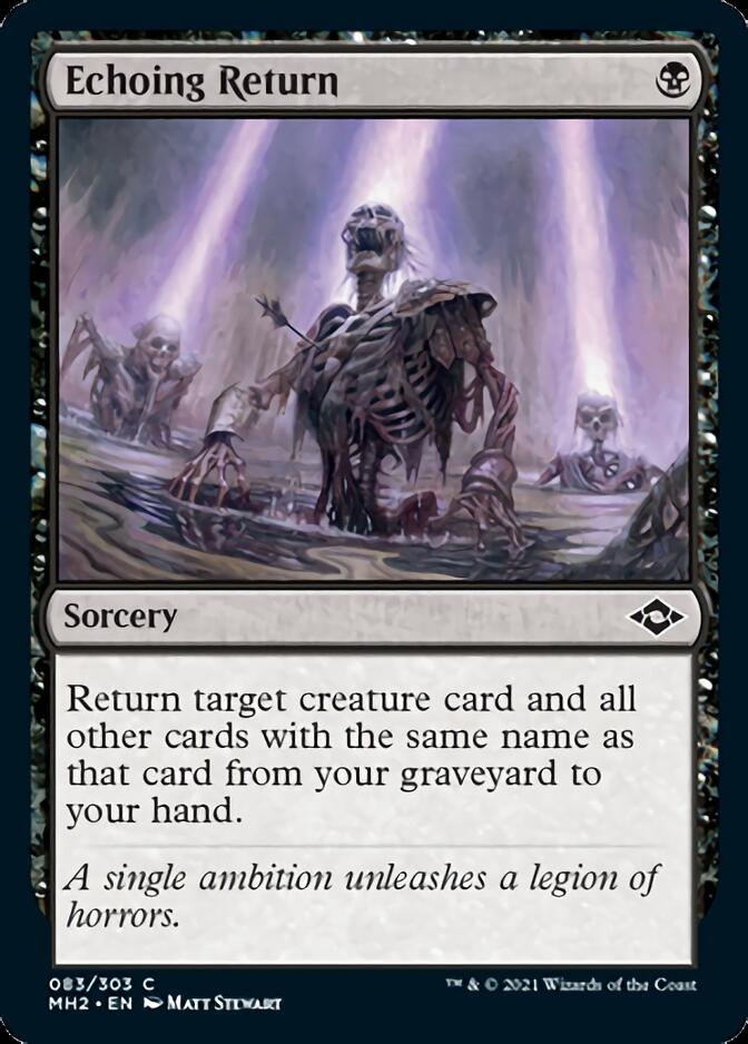 Echoing Return [Modern Horizons 2] | Exor Games Truro
