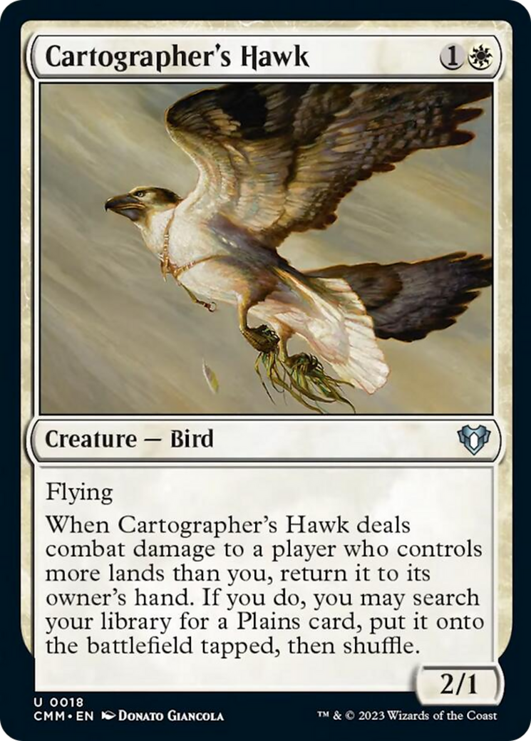 Cartographer's Hawk [Commander Masters] | Exor Games Truro