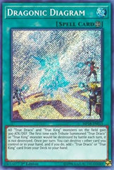 Dragonic Diagram [MP18-EN015] Secret Rare | Exor Games Truro