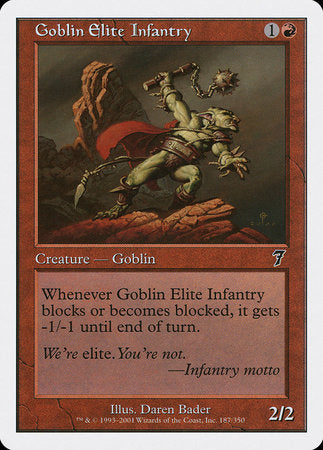 Goblin Elite Infantry [Seventh Edition] | Exor Games Truro