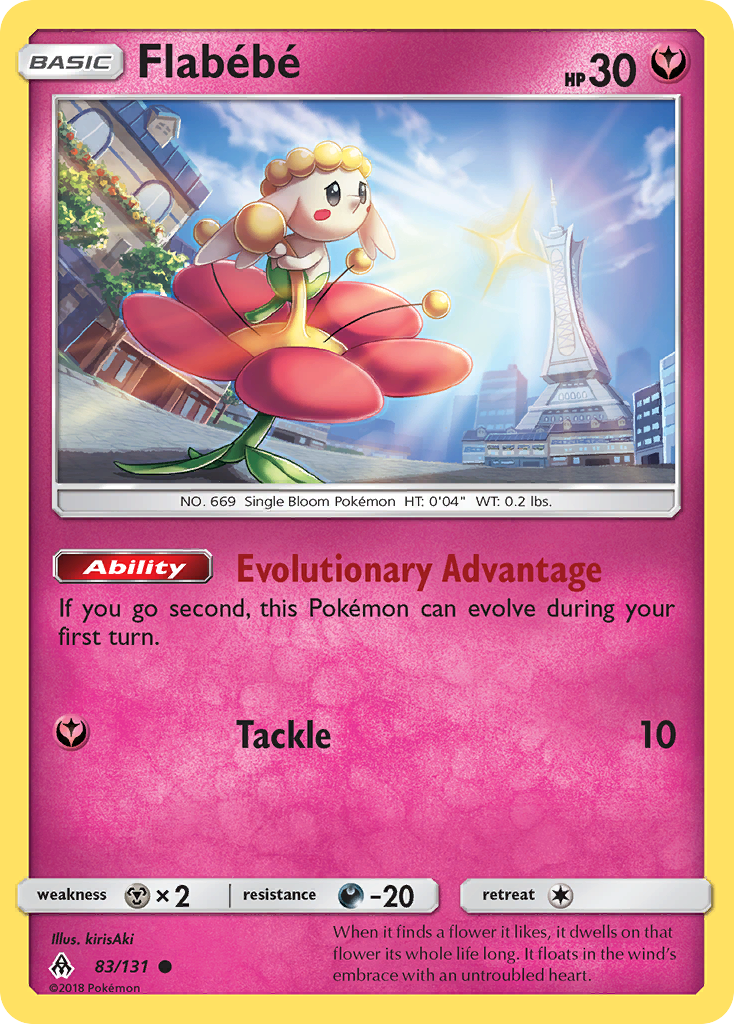 Flabebe (83/131) [Sun & Moon: Forbidden Light] | Exor Games Truro