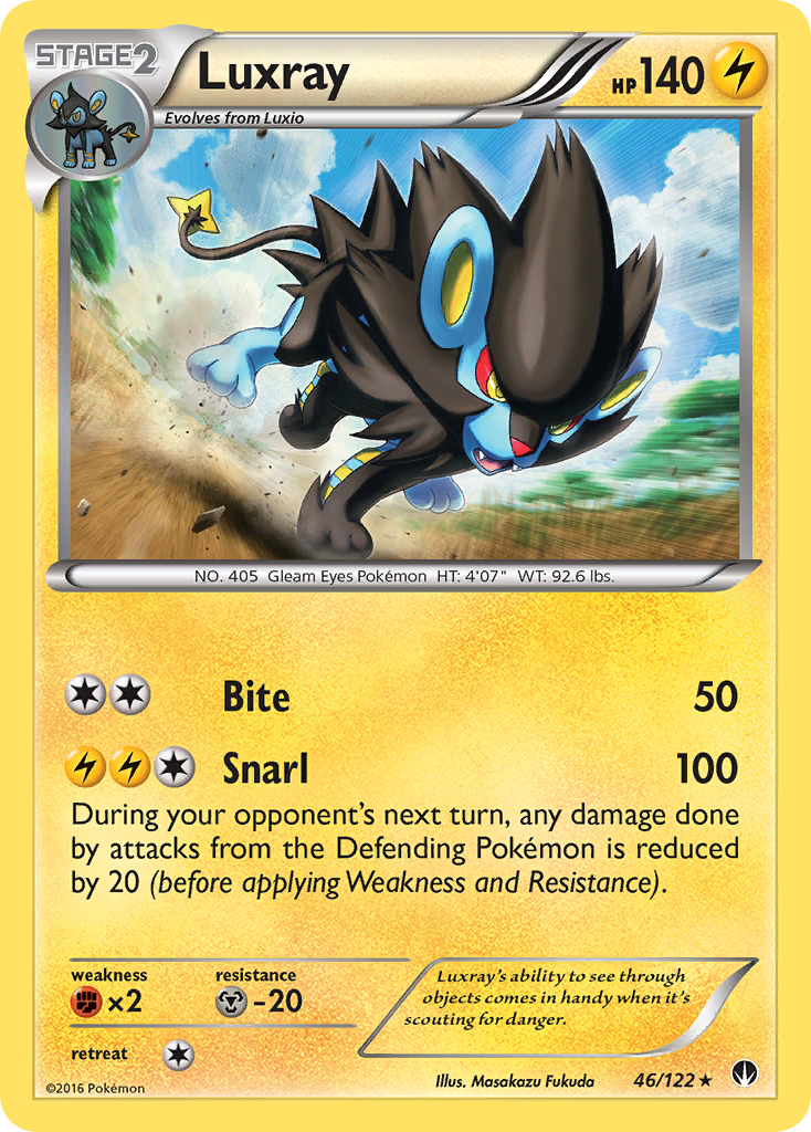 Luxray (46/122) [XY: BREAKpoint] | Exor Games Truro