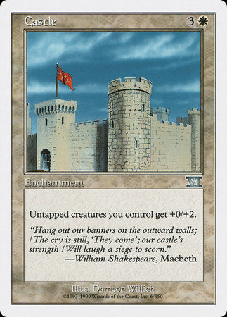 Castle [Classic Sixth Edition] | Exor Games Truro