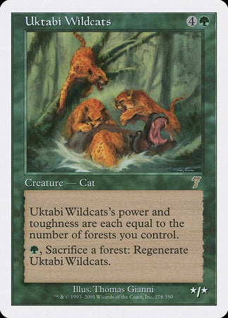 Uktabi Wildcats [Seventh Edition] | Exor Games Truro