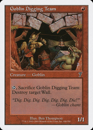 Goblin Digging Team [Seventh Edition] | Exor Games Truro