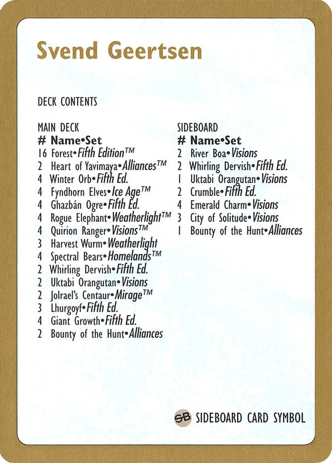 Svend Geertsen Decklist [World Championship Decks 1997] | Exor Games Truro